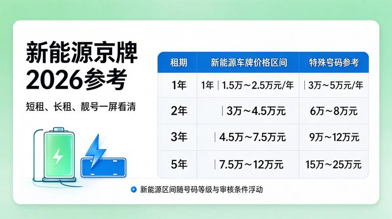 专业团队分析市场